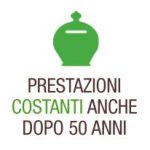 prestazioni costanti