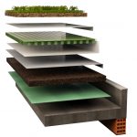 Dettaglio struttura di posa del tetto verde con i pannelli di sughero Corkpan