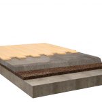 Isolamento acustico in sughero Corkpan pavimento flottante in legno