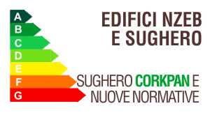 Il sughero Corkpan risponde perfettaemnte ai requisiti energetici delle normative per la realizzazioen di edifici ad energia quasi zero